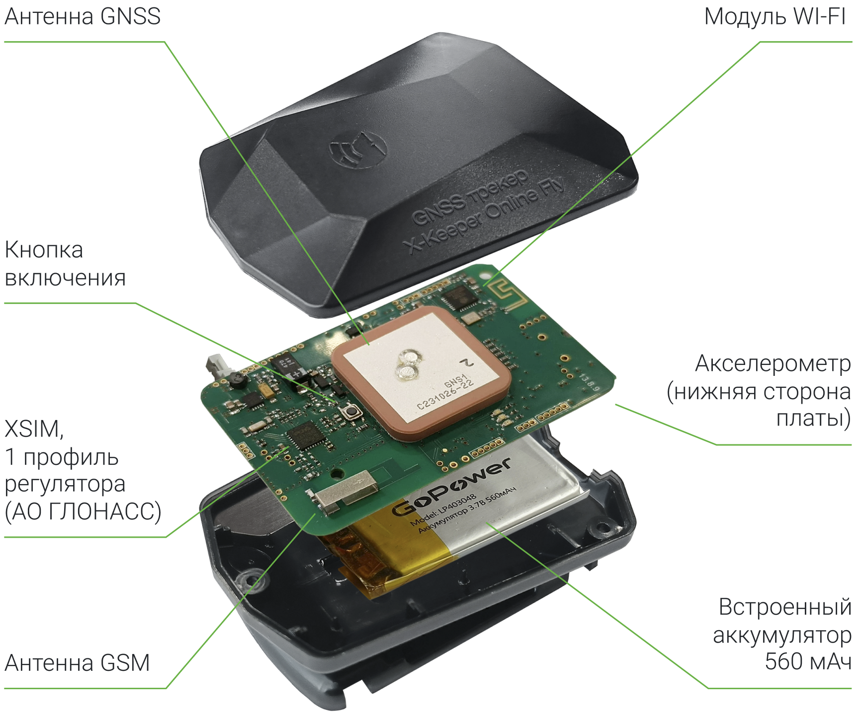Внутреннее устройство трекера X-Keeper ONLINE FLY